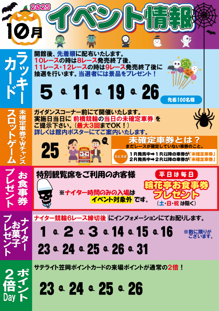 サテライト笠岡 １０月のイベント情報

・ラッキーカードの日…５日・１１日・１９日・２６日

・スロットゲームの日…２５日

・ポイント２倍Day…２３日・２４日・２５日・２６日

・お食事券プレゼント…特別観覧席を平日にご利用いただいたお客様に輪花亭（食堂）のお食事券をプレゼントします。なお、ナイター時間でのご入場はイベント対象外です。

・ナイターお菓子プレゼントの日…１日・２日・３日・１４日・１５日・１６日・２３日・２４日・２５日・２６日・３１日