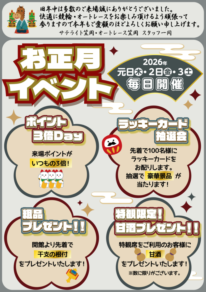 2026年のお正月イベントについて｡
1月1日から3日まで、４つのイベントを毎日開催します。
１．ポイント３倍Ｄａｙ…来場ポイントがいつもの３倍になります。
２．ラッキーカード抽選会…先着で100名様にラッキーカードをお配りします。抽選で【豪華景品】が当たります。
３．粗品プレゼント…開館より先着で、【干支の根付】をプレゼントいたします。
４．特別観覧席限定！甘酒プレゼント…特別観覧席をご利用のお客様に【甘酒】をプレゼントいたします。（数に限りがございます。）

「旧年中は多数のご来場誠にありがとうございました。快適に競輪・オートレースをお楽しみいただけるよう頑張ってまいりますので、本年もご愛顧のほどよろしくお願い申し上げます。」
サテライト笠岡・オートレース笠岡　スタッフ一同より