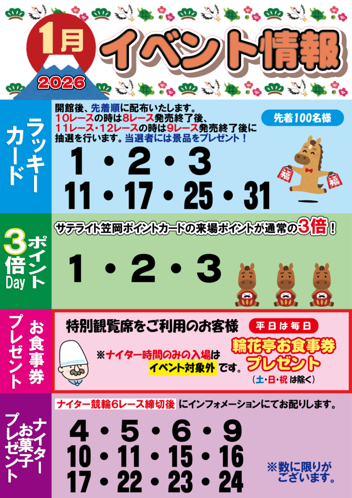 2026年1月のイベント情報
【ラッキーカード抽選会】１・２・３・11・17・25・31
【ポイント３倍Ｄａｙ】１・２・３
【ナイターお菓子プレゼント】４・５・６・９・10・11・15・16・17・22・23・24
【お食事券プレゼント】特別観覧席をご利用のお客様に、平日は毎日､輪花亭お食事券をプレゼントします。（土日祝は除きます。ナイター時間のみの入場は対象外です。）